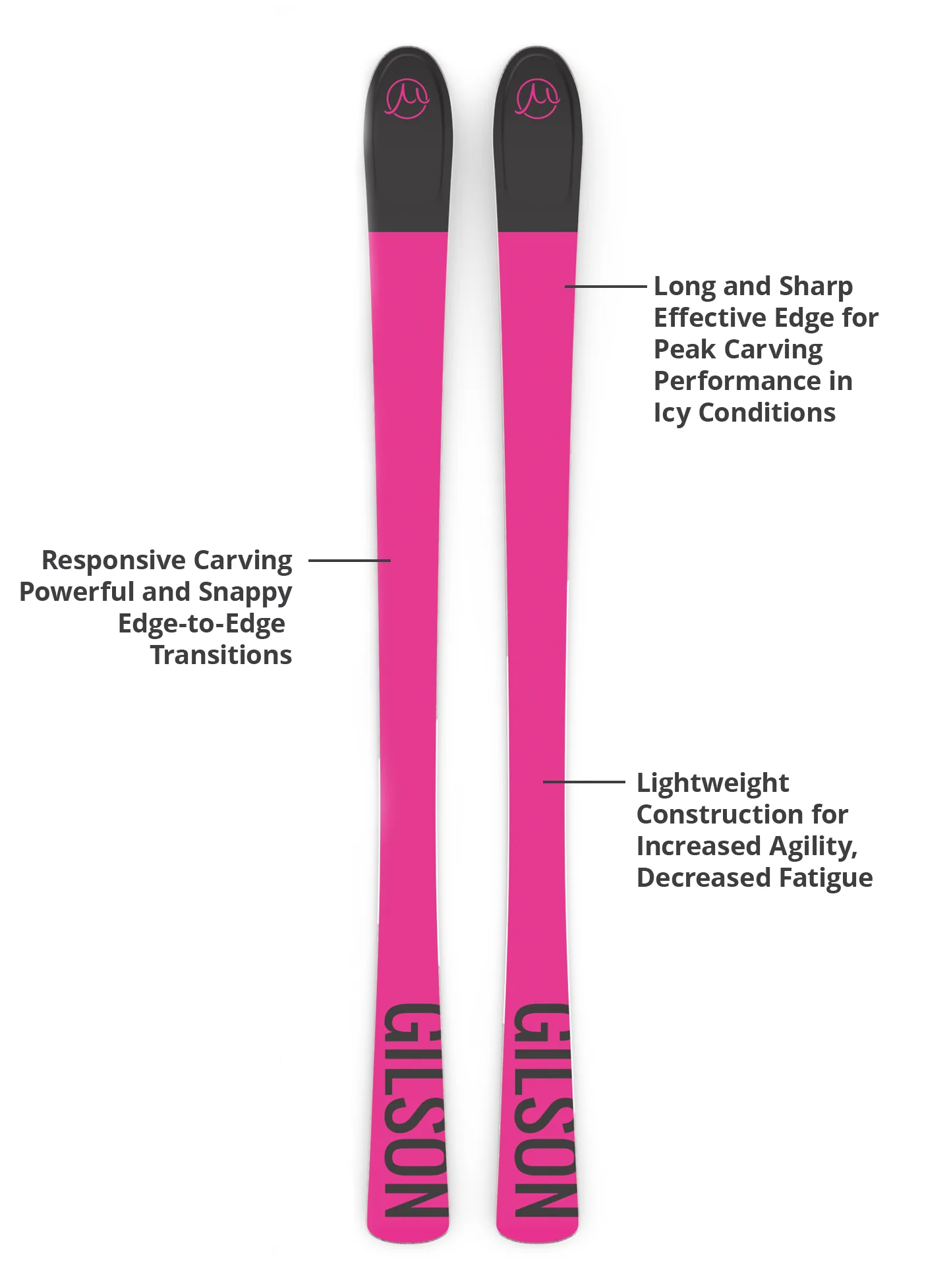Eastsiders (Magenta) - Image 6
